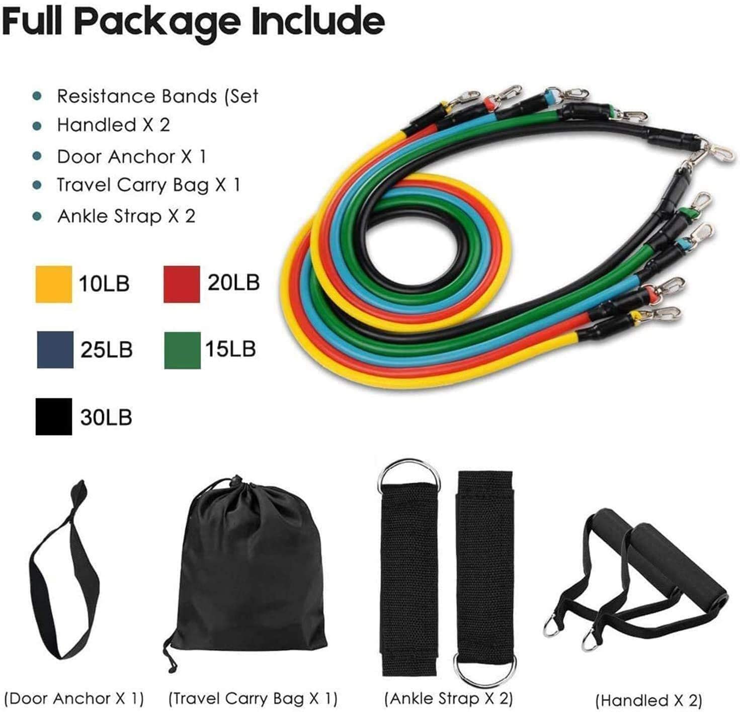 Set Resistance Band dengan Pen - Home Gym Resistance ulasan dan harga